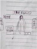 和尚梦见b了是什么意思