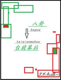 八卦台前幕后txt书包
